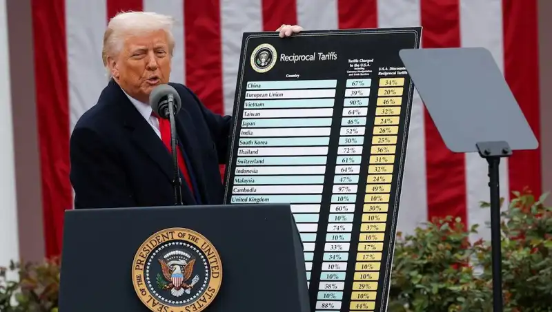 ABD Borsasında Sert Düşüş: Trump’tan Üzücü Gelişmeler Açıklaması