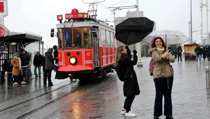 İstanbul'da Beklenen Doğa Olayı: Tarih Verildi, Hazırlıklı Olun!