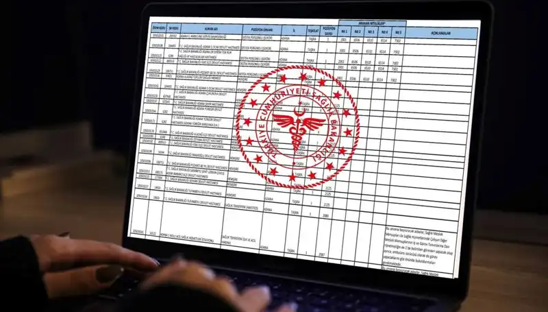 2025’te Sağlık Bakanlığı 19 Bin Personel Alımında Merak Edilenler!